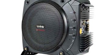 Có nhiều mức giá loa sub khác nhau trên thị trường